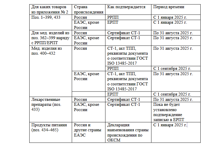для статьи 04.02.png