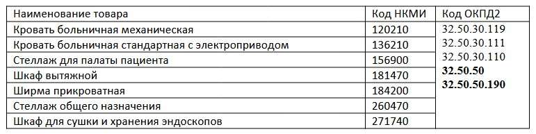 таблица для статьи.png