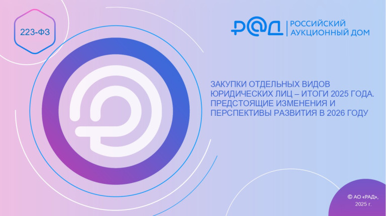 Закупки отдельных видов юридических лиц – итоги 2025 года. Предстоящие изменения и перспективы развития в 2026 году